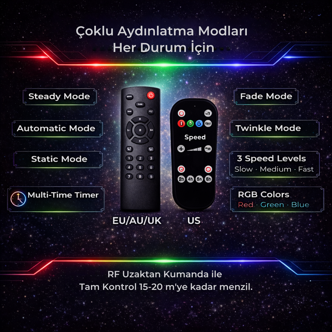 LX Projeksiyon Pro™